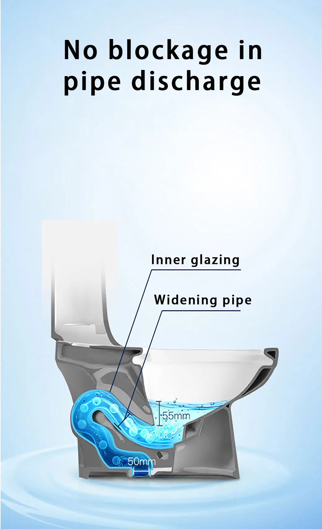 Sanitary Ware Bathroom Toilet 6