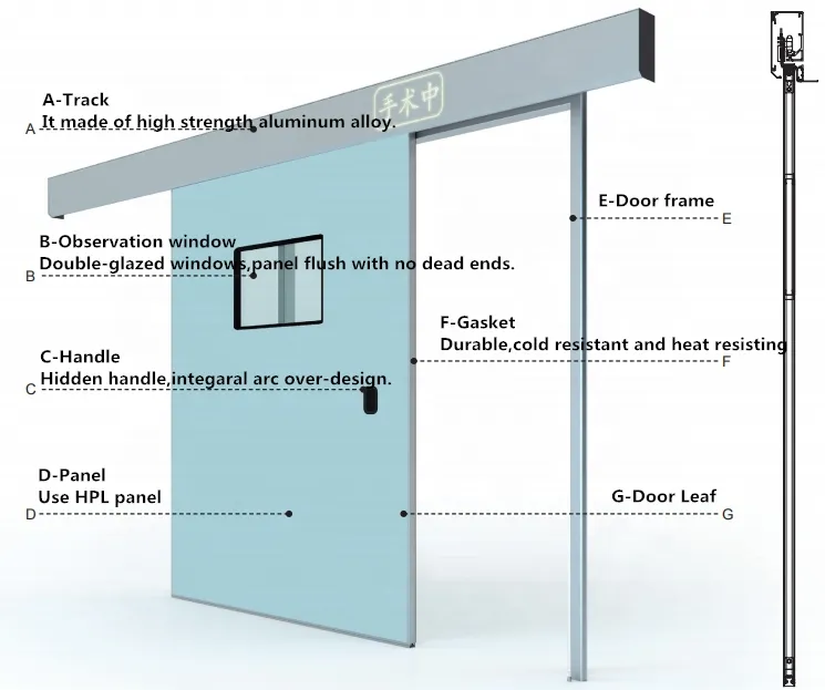 Airtight Door Detail
