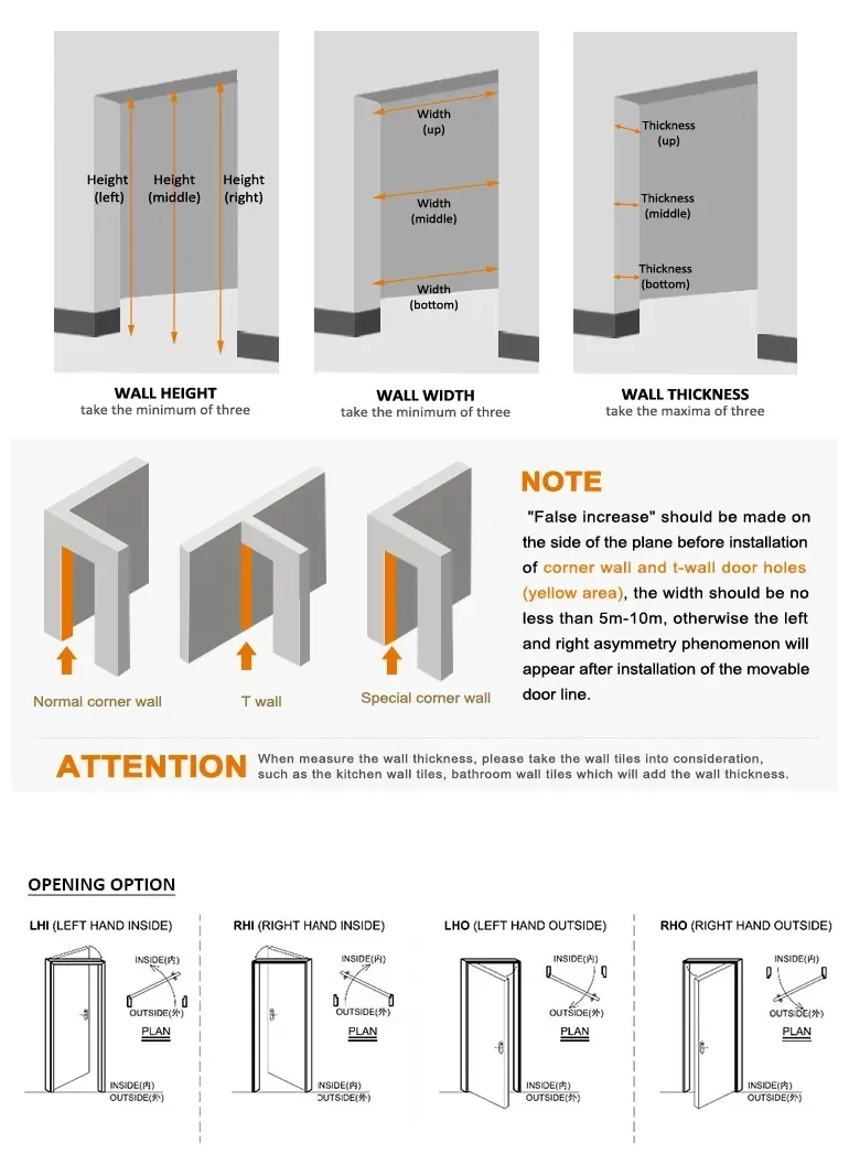 Opening Direction and Measurement Guide