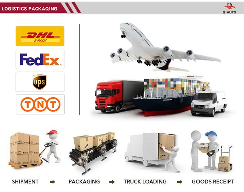 Tornado Muffler Quality