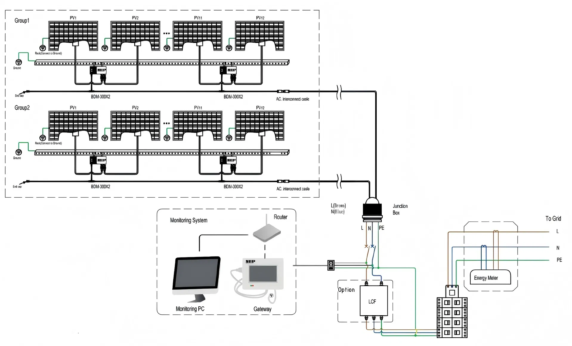 Single Phase Wiring