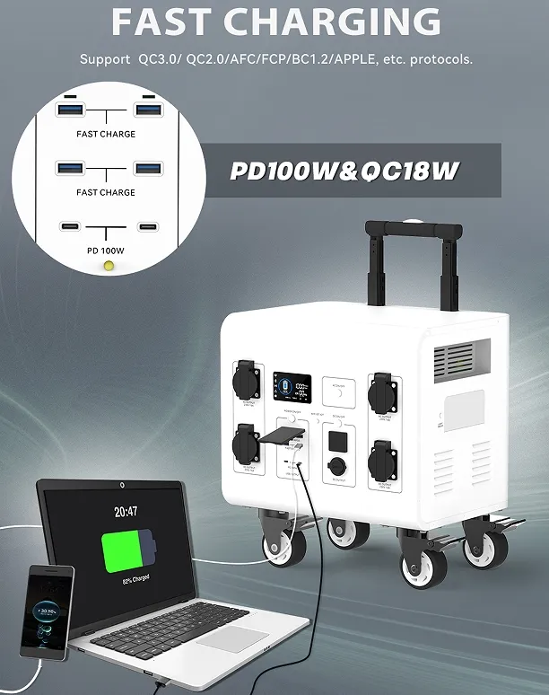 Power Station Features