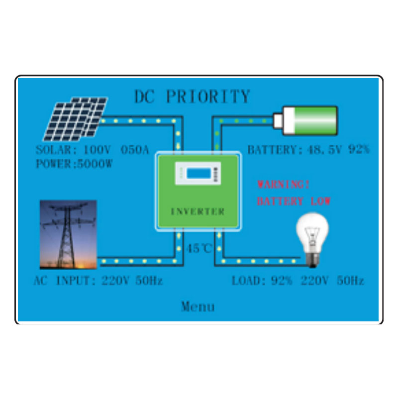 3000W Grid Tie Inverter Without 3 Phase Battery Micro for 20kw Solar Inverter System 1500W 2000W 4000W 5000W 6000W