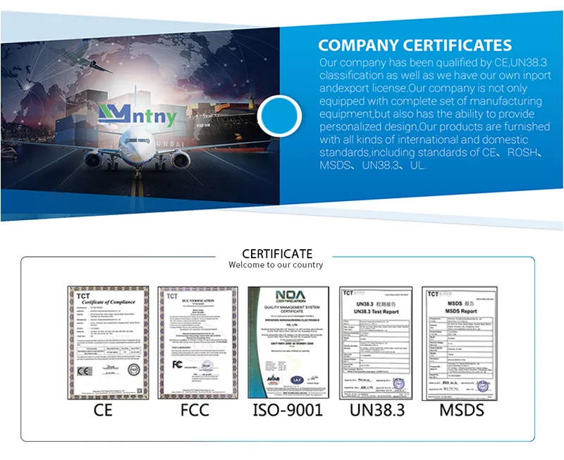Certification Details
