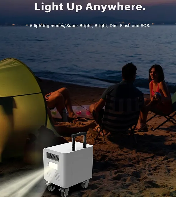 Device Compatibility