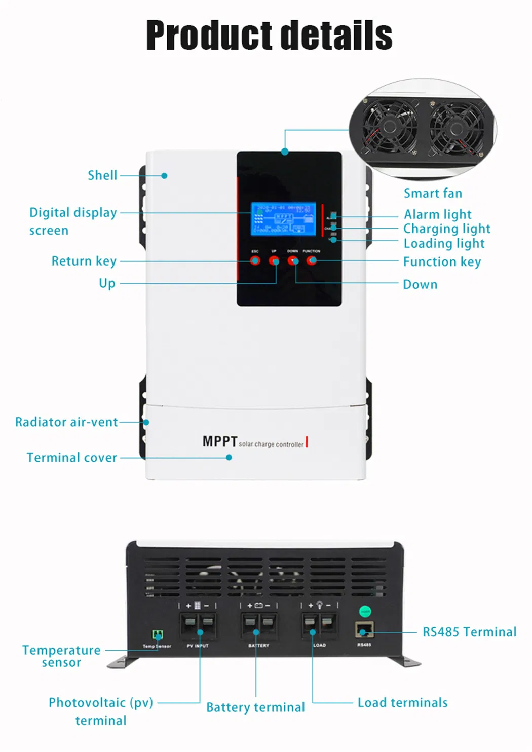 MPPT Controller Front View
