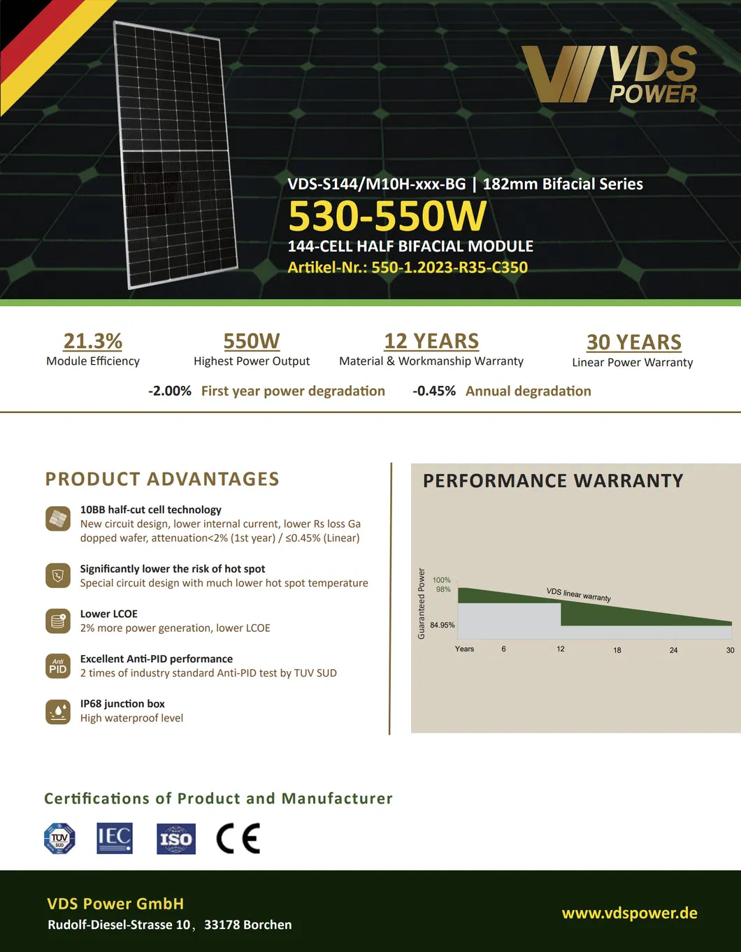 Bifacial Glass Solar Module
