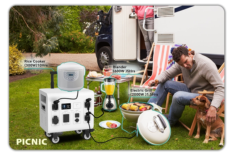 High-Capacity 3000W Portable Power Station with 6000W Peak