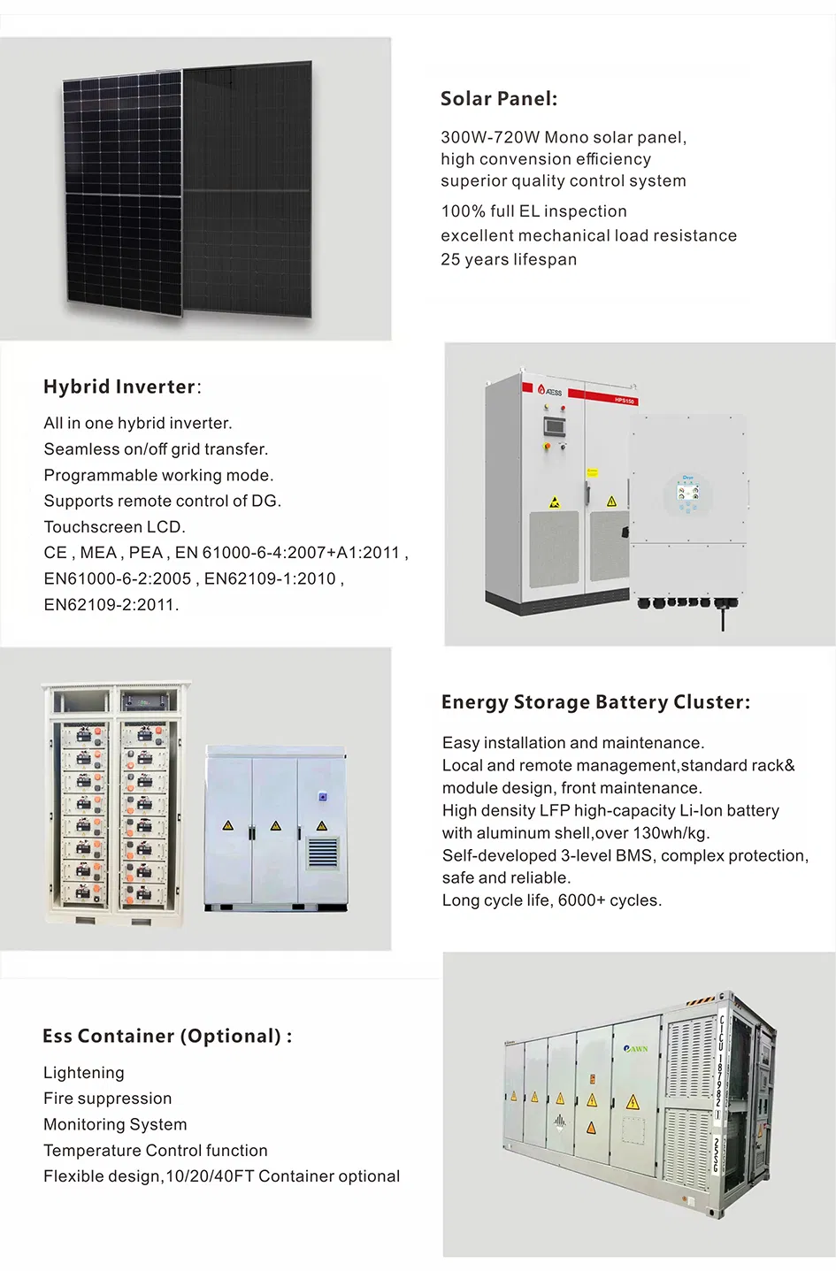 Inverter and Battery