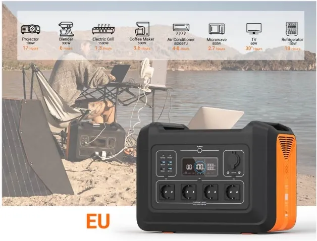 Product Feature Details