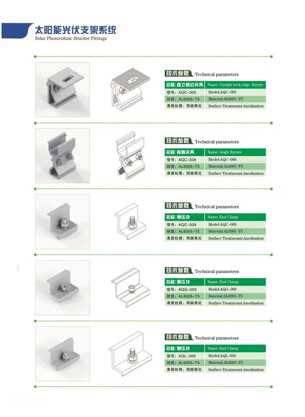 Ground Screw Foundation
