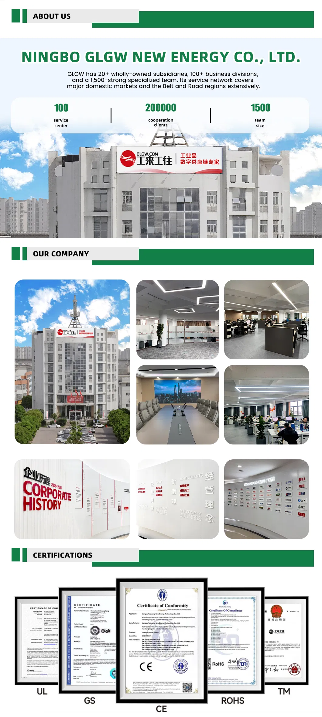 Manufacturing Facility