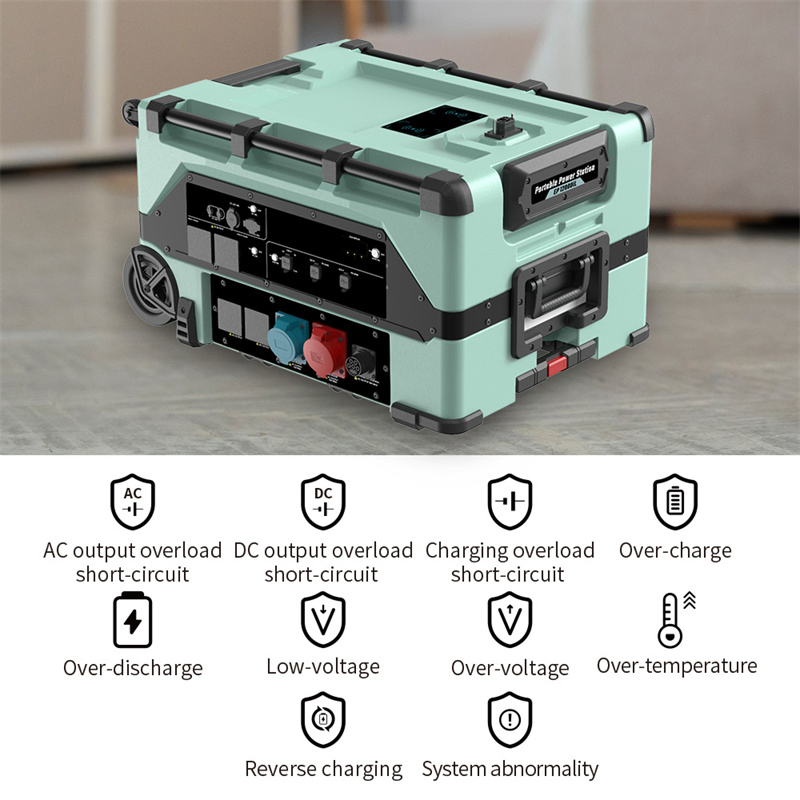 High-Capacity Power Supply Outdoor Portable Power Station for Camping and Travel Needs