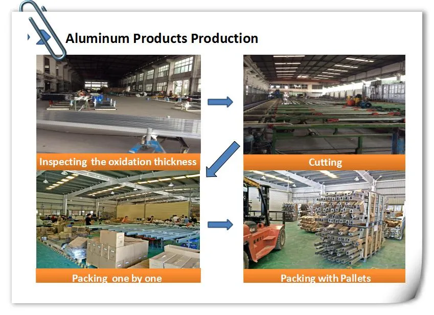 Aluminum Solar Mounting System