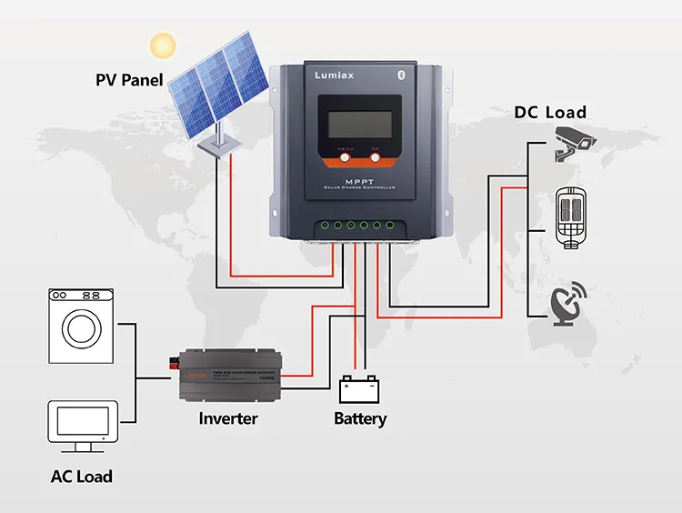 Solar Charge Controller