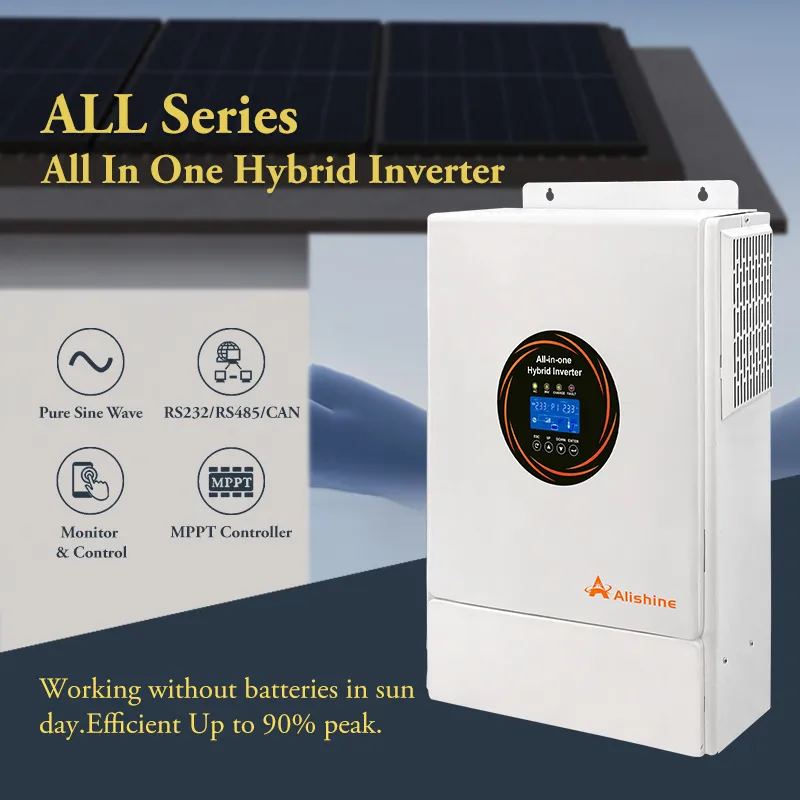 Solar Inverter Unit
