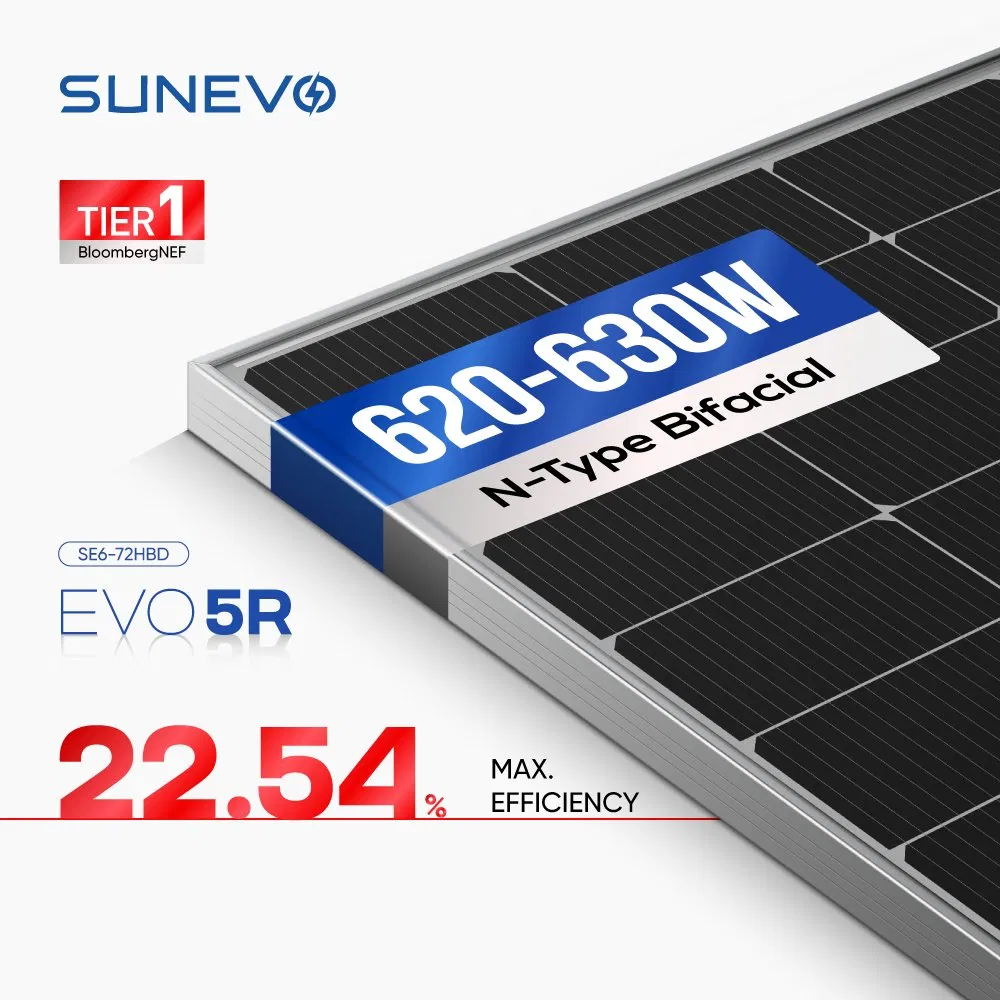 Sunevo Top 10 Powerful Compact PV Solar Panels 625W 630W 635W Bifacial Double Glass PV Module