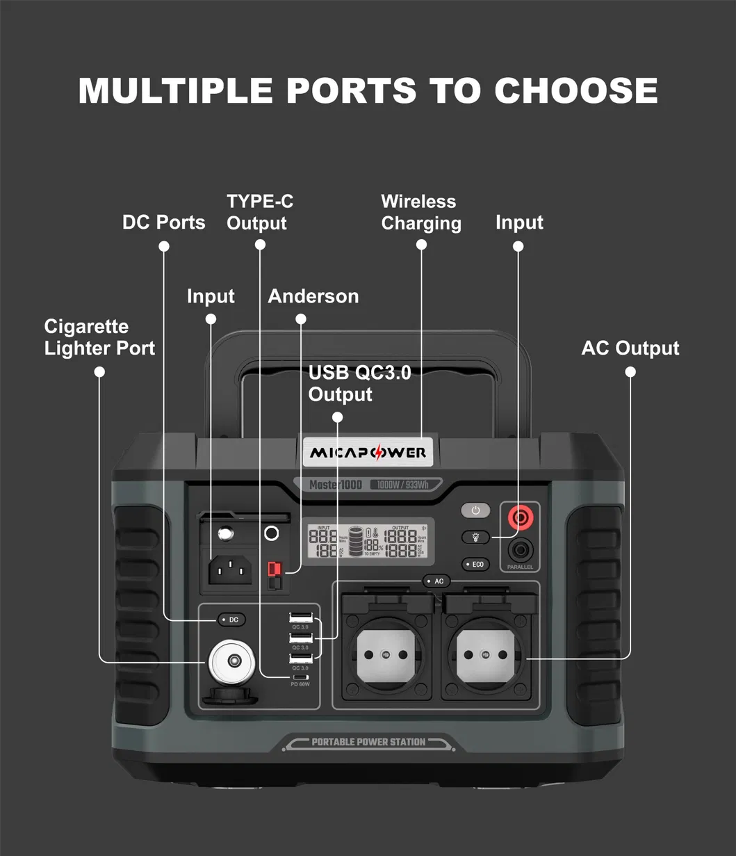 Power Station Features