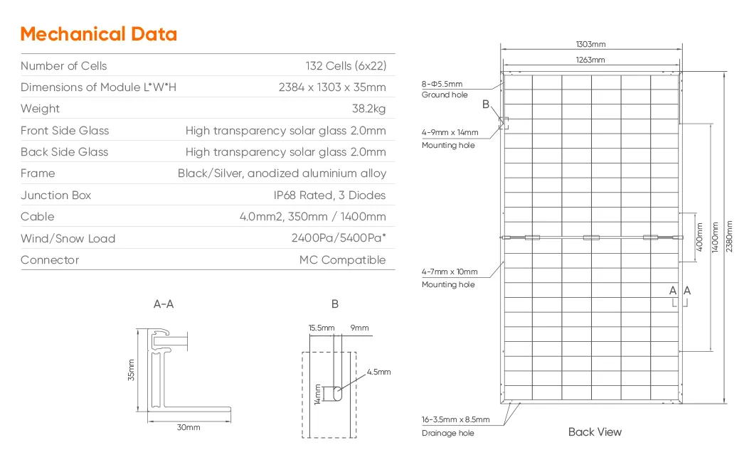 Solar Module Features