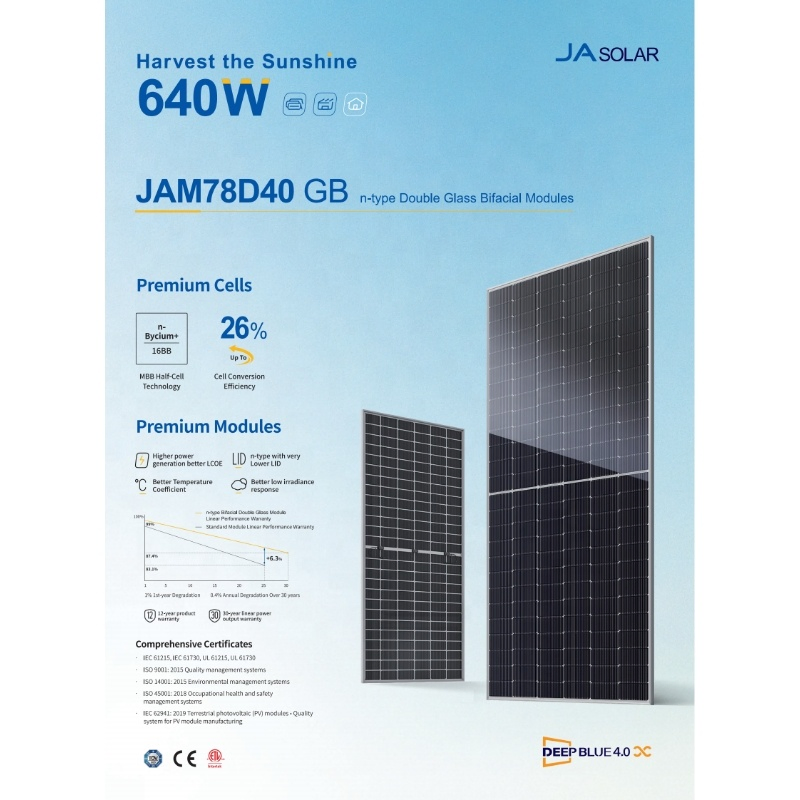 Ja Wholesale Price Photovoltaic Bifacial Topcon 610W 620W 630W 640W 650W Monofacial High Efficiency Solar Module