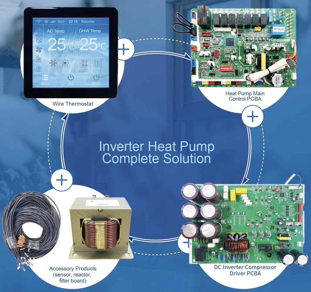 Controller Board PCBA