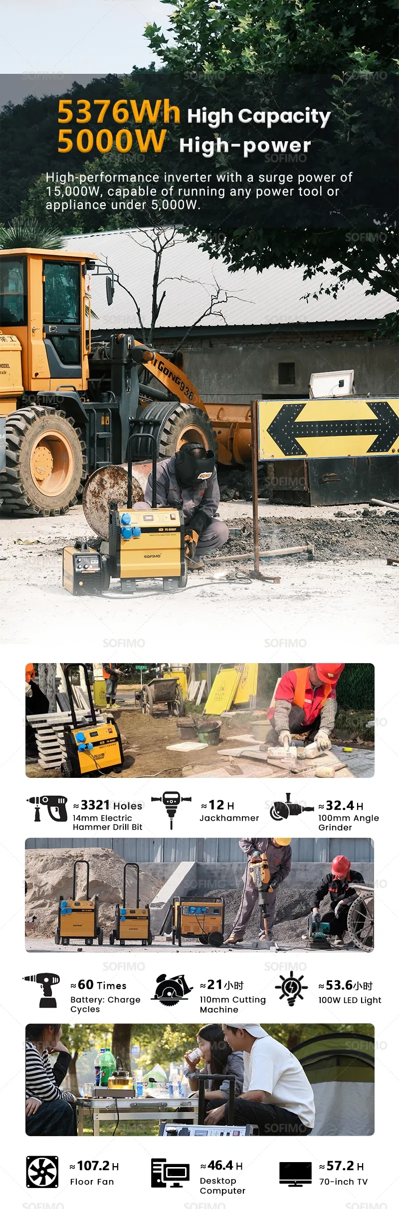 Power Station Details