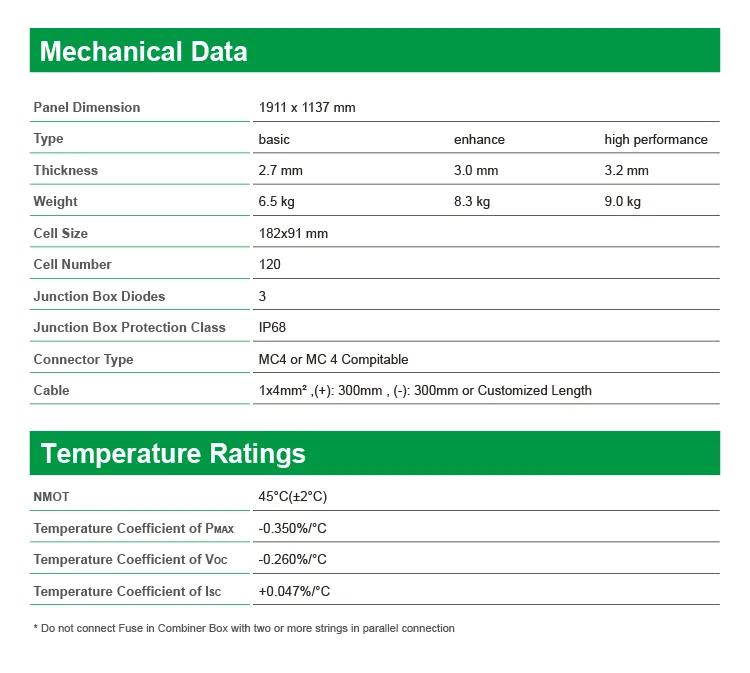 Flexible Solar Panel 4