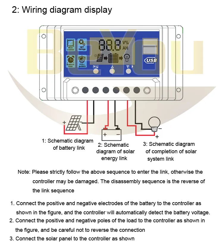 Solar Charge Controller 11