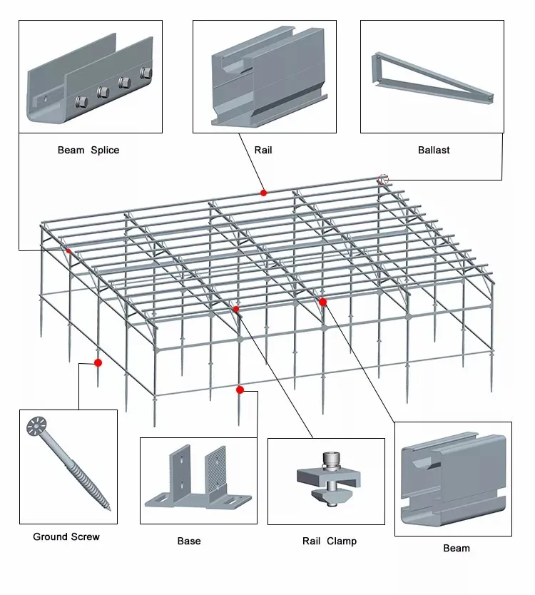 Solar Ground Mounting Structure 2