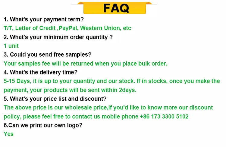 Solar Panel Project View