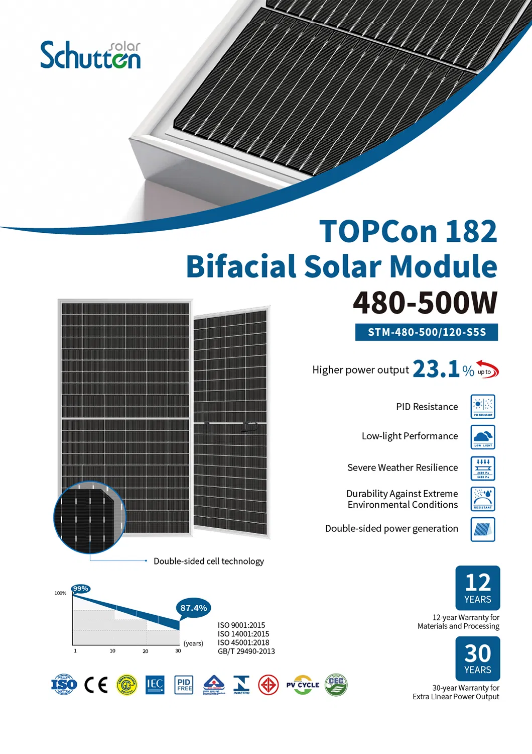 Solar Module Features