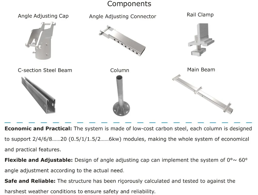 Ground Mounting Structure