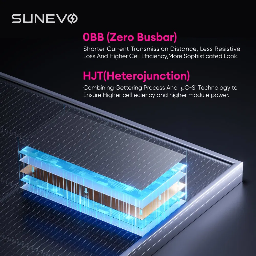 Wholesale China 770W Solar Panel Monocrystalline N Type Bifacial Photovoltaic Module