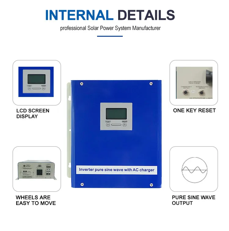 Pure Sine Wave Inverter 3