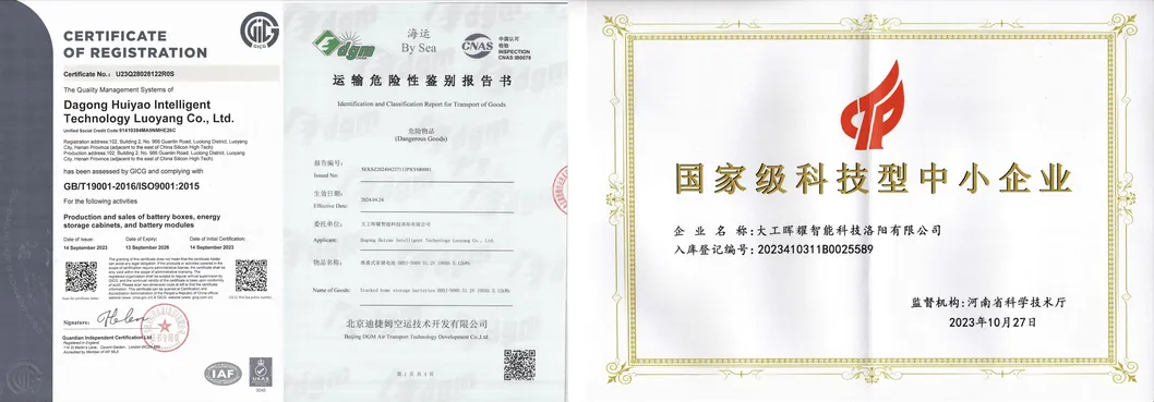 Safety Certifications