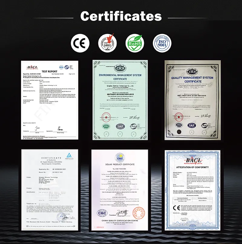 Product Certifications