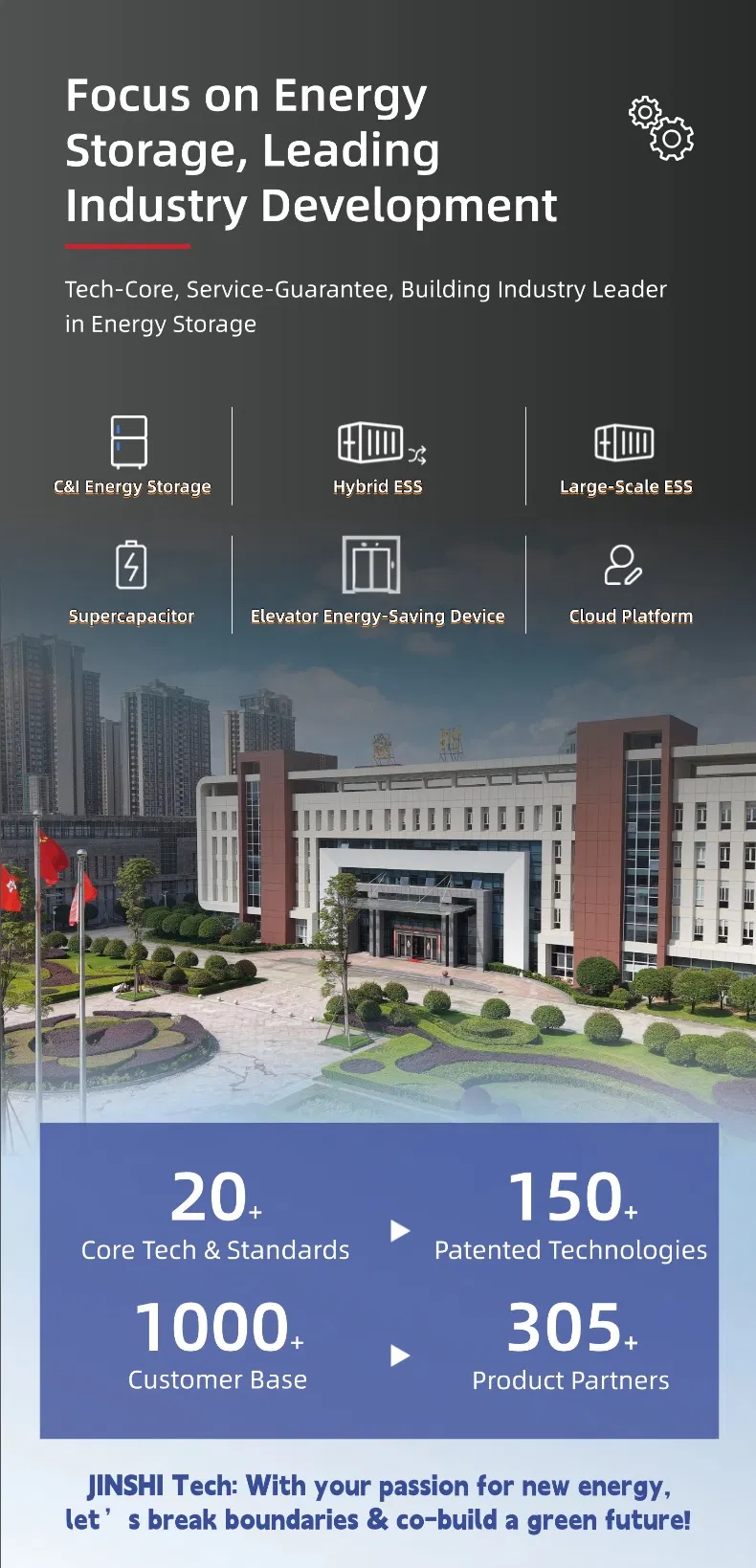 Integrated Energy Storage System 10