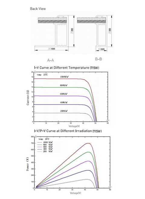 Solar Module Specs 2