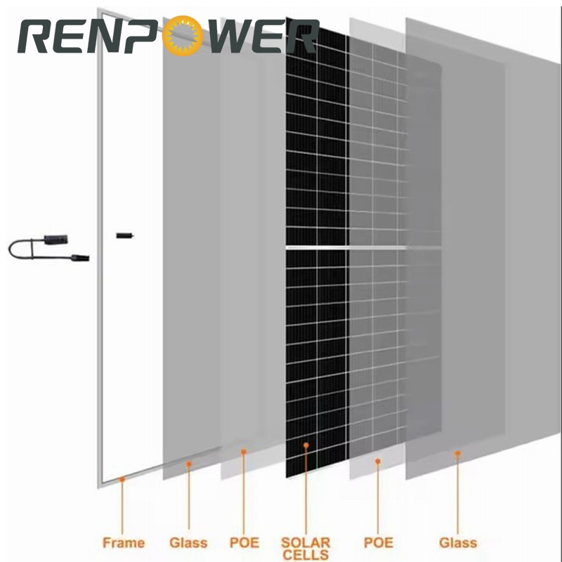 575W Monocrystalline Highefficiency Ntype Topcon Bifacial Solar Panel CE TUV PV Modules