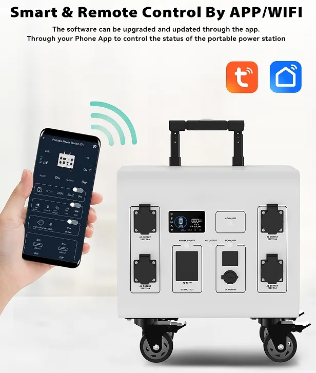 Power Bank vs Power Station