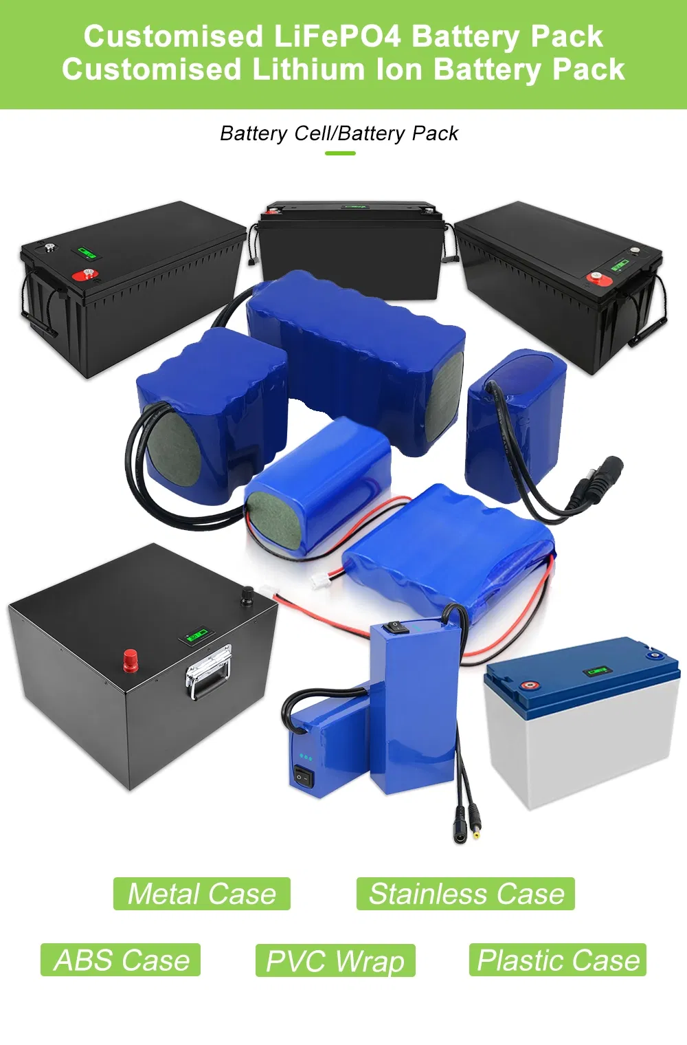High Power Lithium Battery Pack Overview
