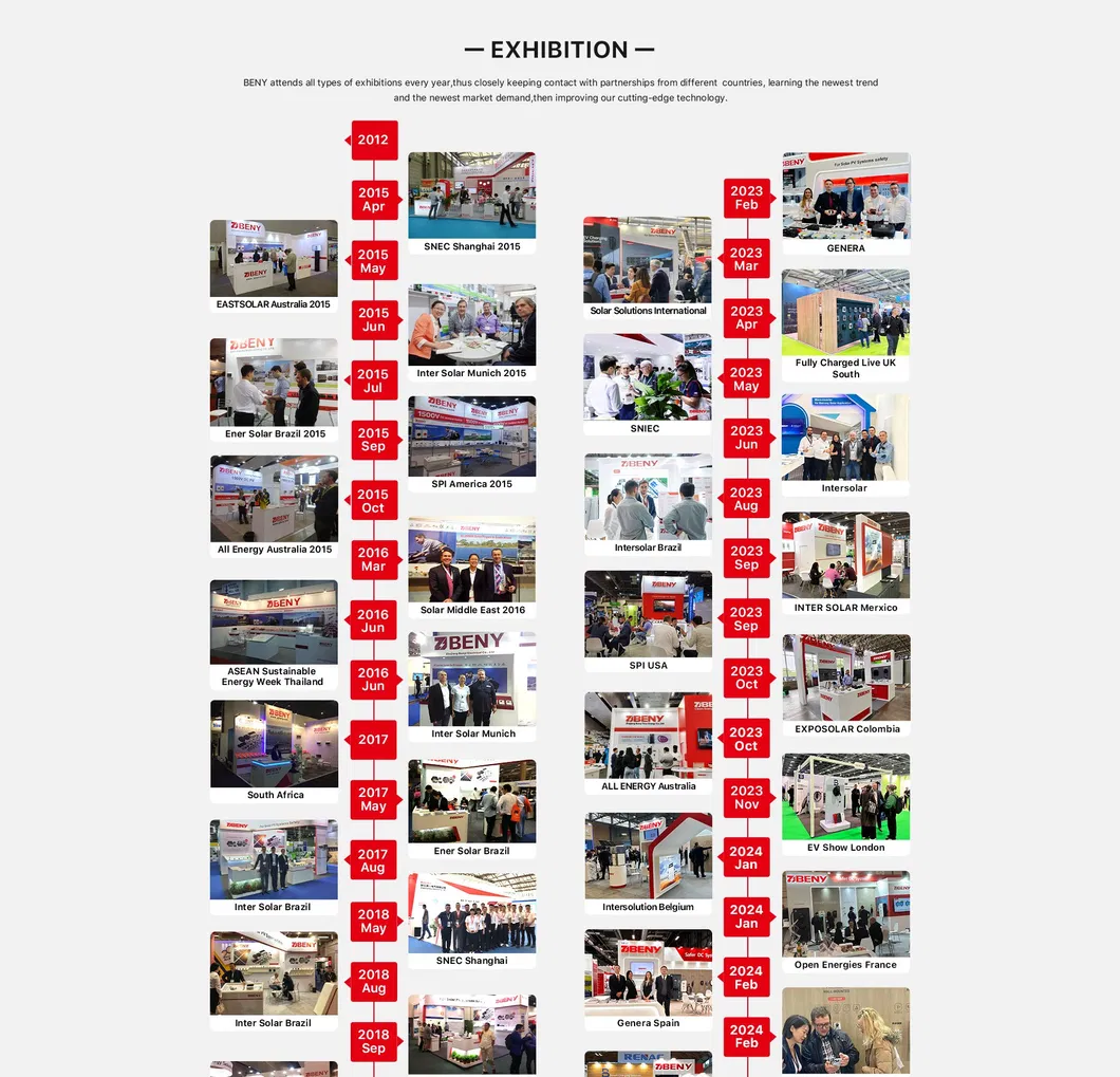 Exhibition Events