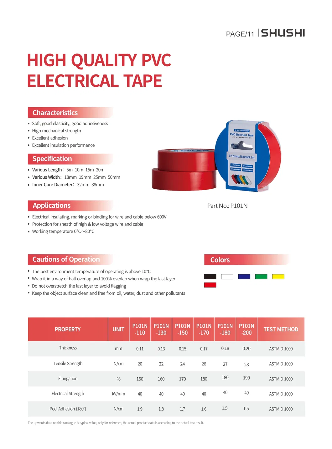 PVC Tape Inner Box