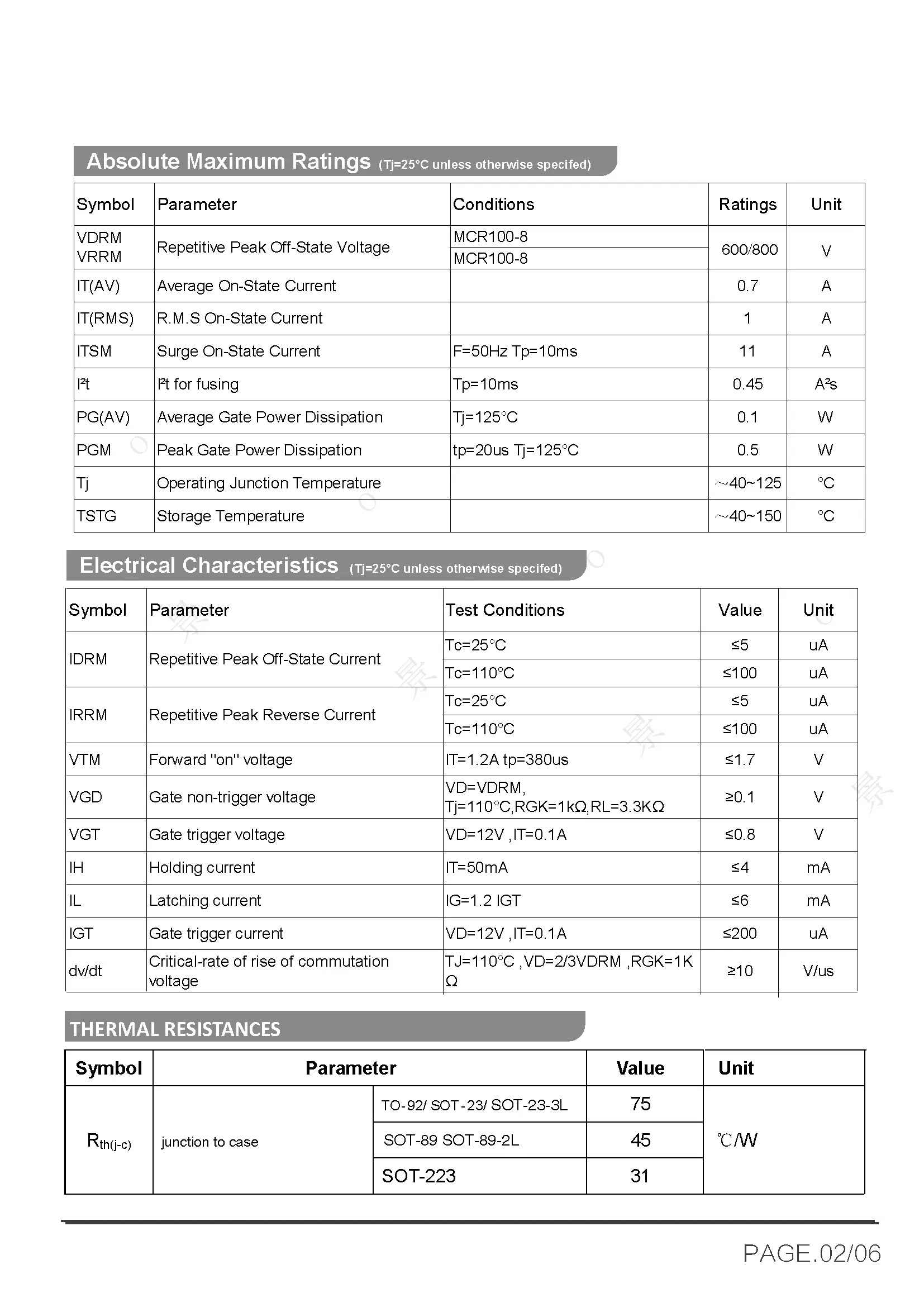 Specification Sheet 2