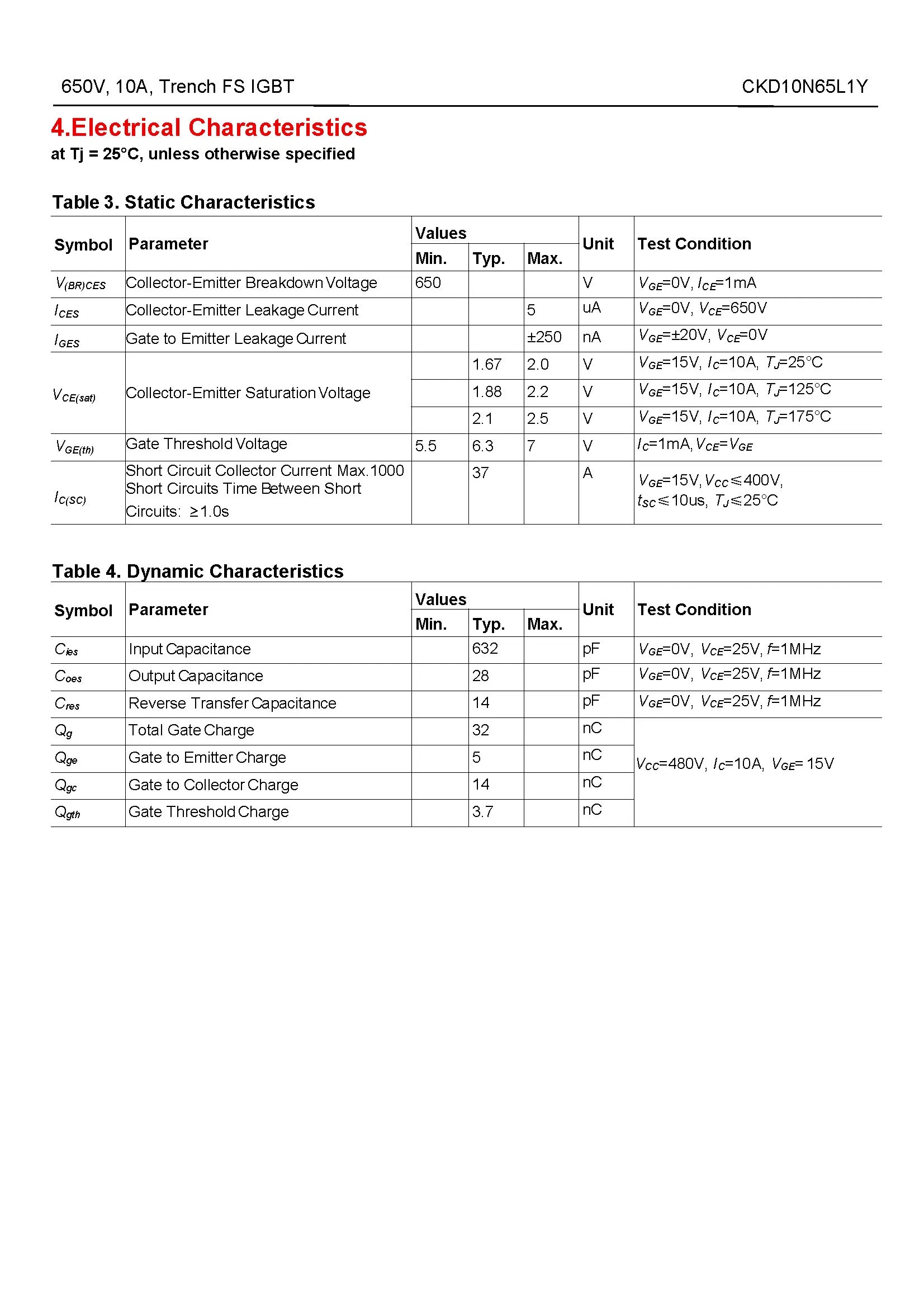 Data Sheet 3
