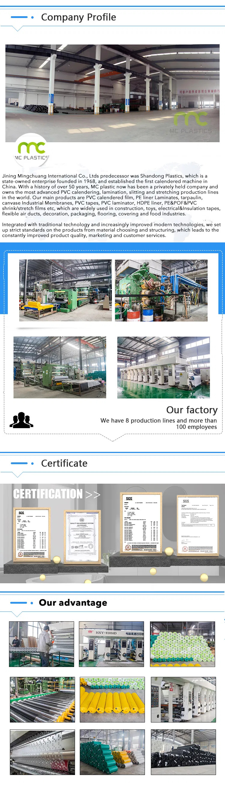 Quality Control Process