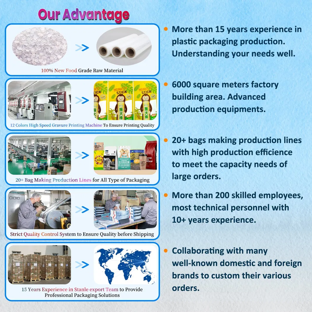 Advantages Chart