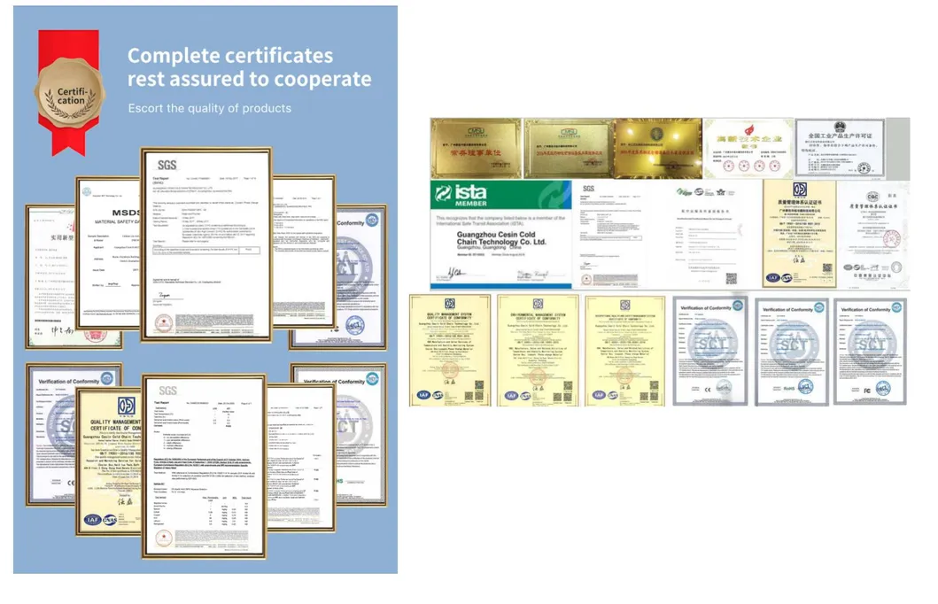 Certificates