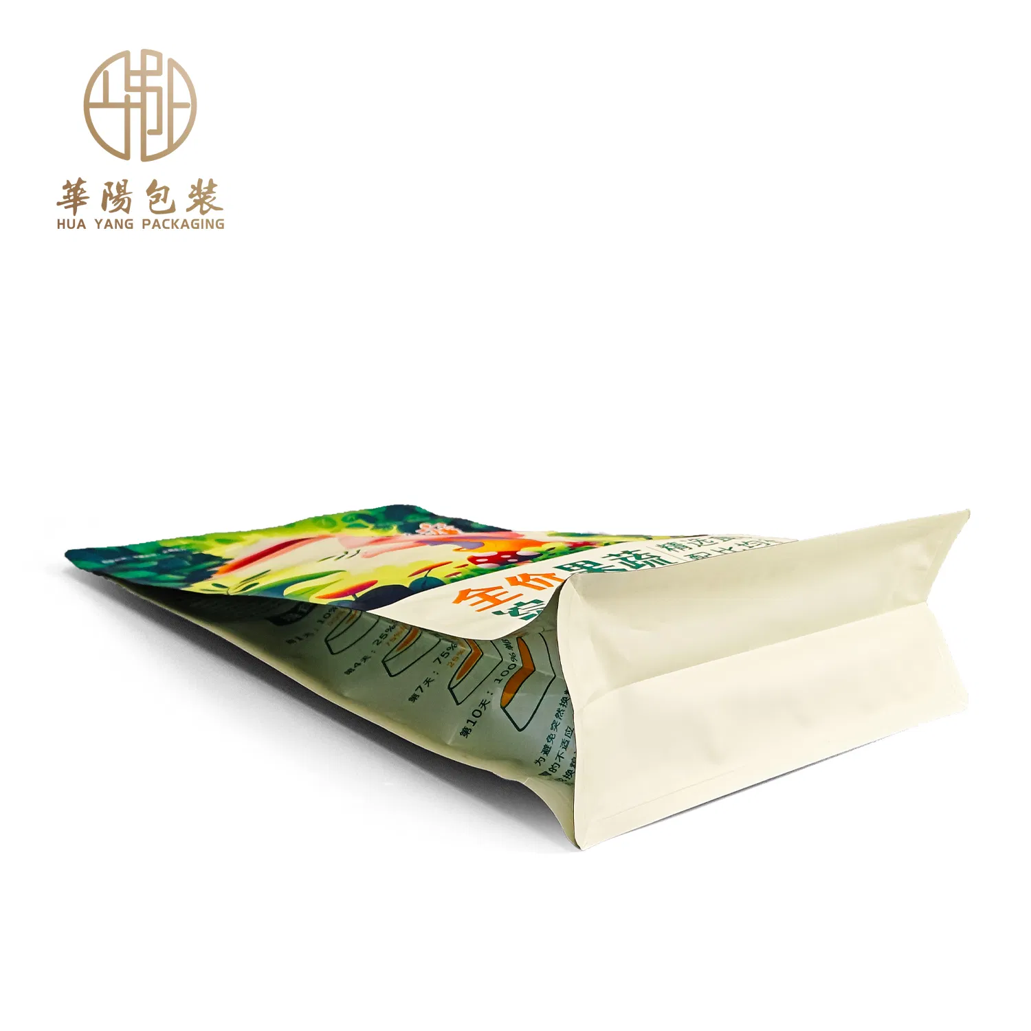 Food Grade Heat Seal Matte Paper Recycled Smell Resealable Large Size Disposable China Factory Ziplock Heat Seal Stable Quality Mylar Package-Conveyance