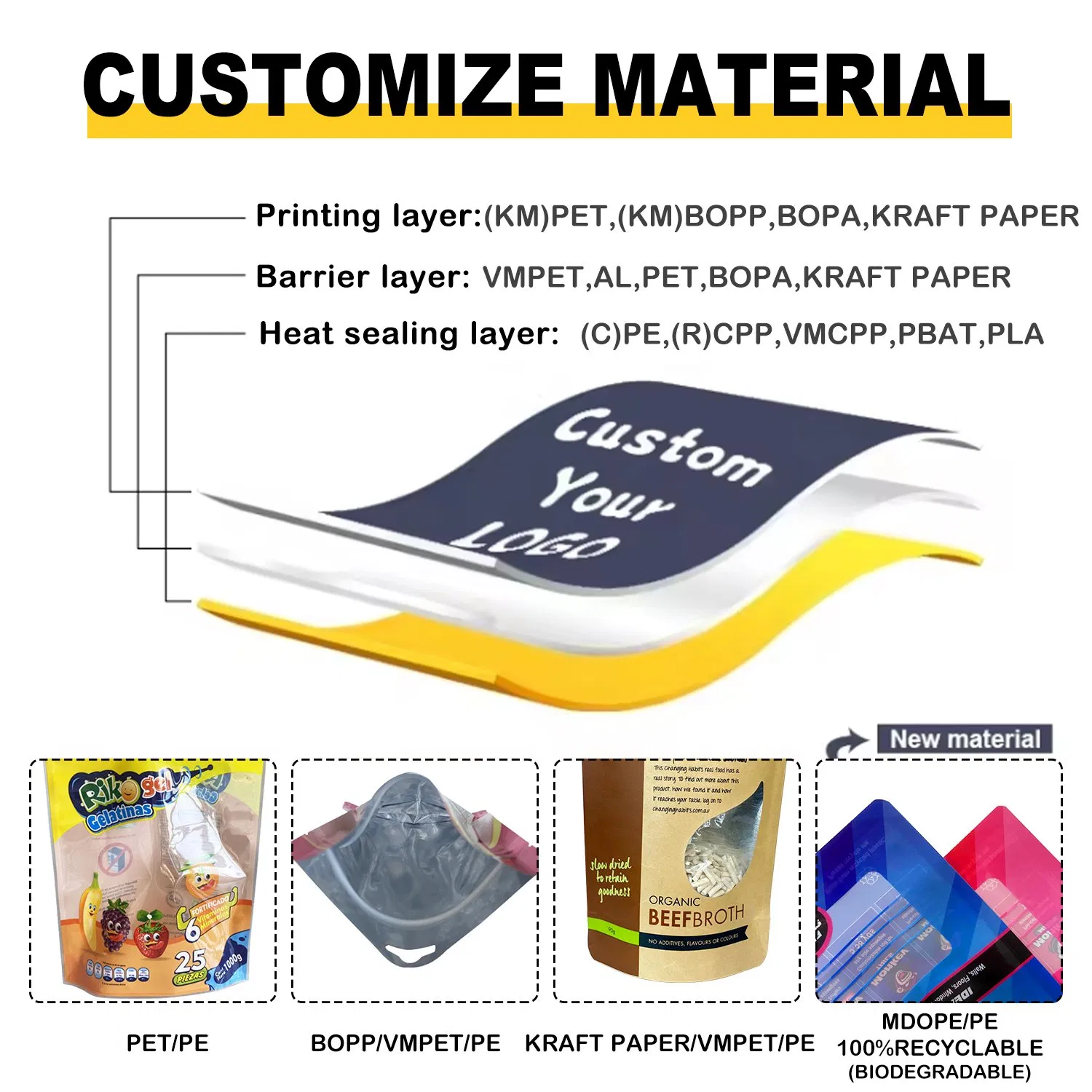 Customized Size High Quality Glossy Heat Seal Aluminized Inside Laminated Nuts Dried Fruits Food Grade Plastic Mylar Packaging Stand up Zipper Package